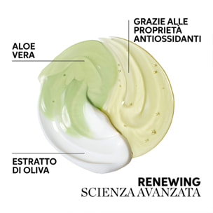 WELLA PROFESSIONALS Elements Renewing Conditioner 1000ml