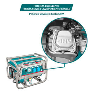 Generatore di Corrente 3,5 Kw - Industrial