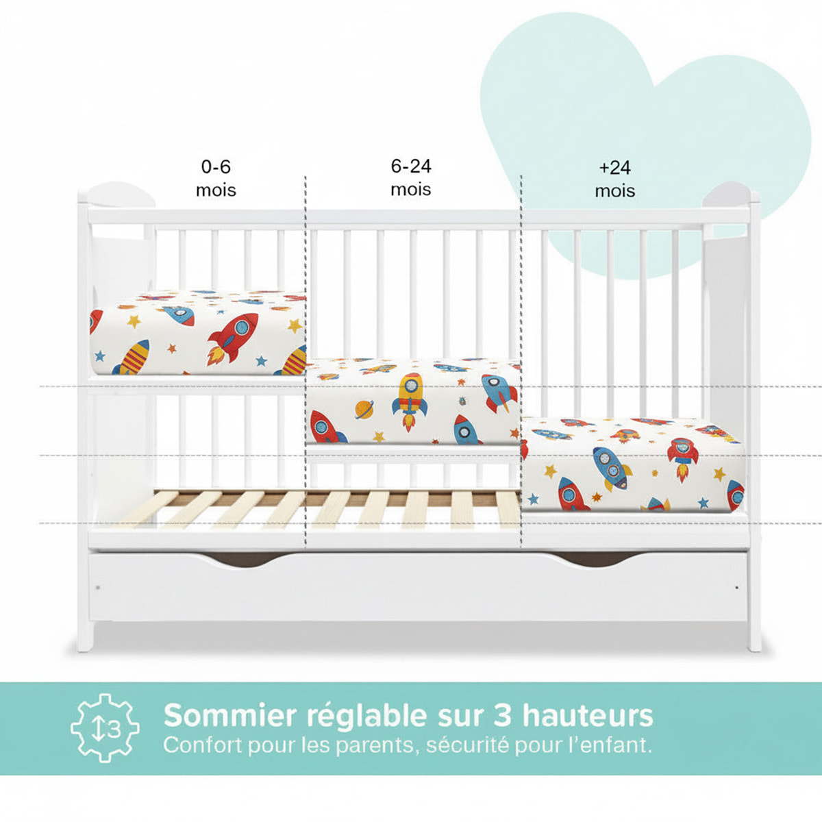 Lit Bébé Évolutif Margot 60x120 cm en Bois, Blanc, Avec Tiroir intégré, Sommier Réglable 3 Hauteurs, Barreaux Amovibles