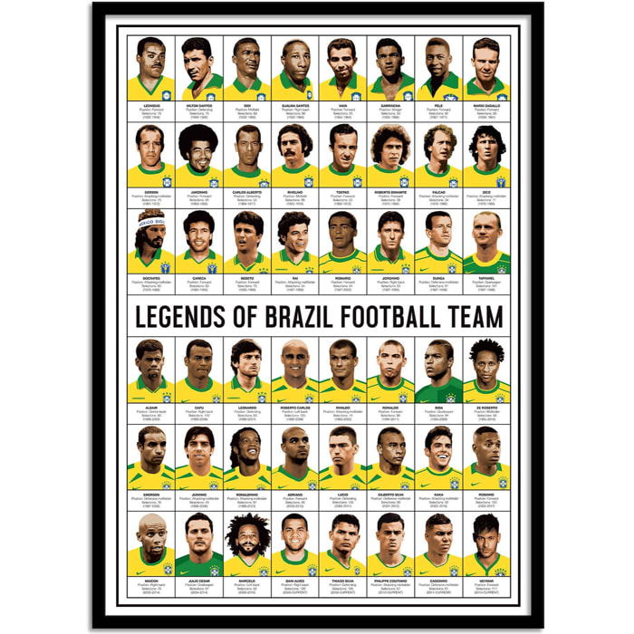 Affiche - Legends of Brazil Football team - Olivier Bourdereau