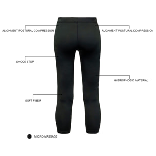 PANTALÓN CAPRI RUNNING DE COMPRESIÓN MUJER BLUEBALL EN NEGRO