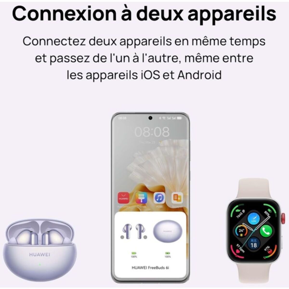 Ecouteurs HUAWEI Freebuds 6i blanc
