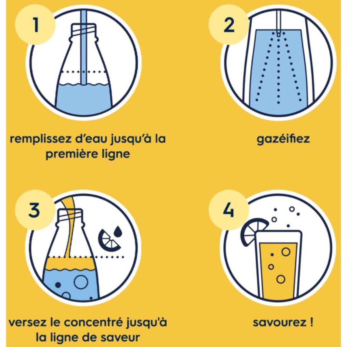 Concentré SODASTREAM LIMONADE SANS SUCRES 440ml