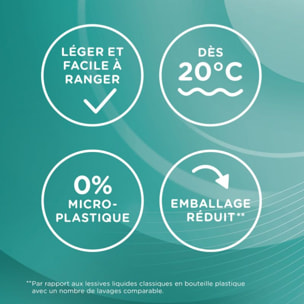 Lessive DR BECKMANN Feuilles Magiques - L'Eclatante x25 lavages