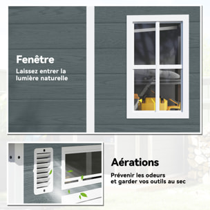 Abri de jardin 2,89 m² portes verrouillable plancher fenêtres aérations résine PP effet bois gris blanc