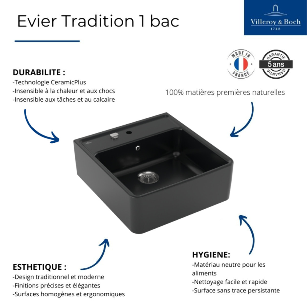 Evier timbre office 1 bac Villeroy et Boch Tradition Pure Black avec vidage automatique