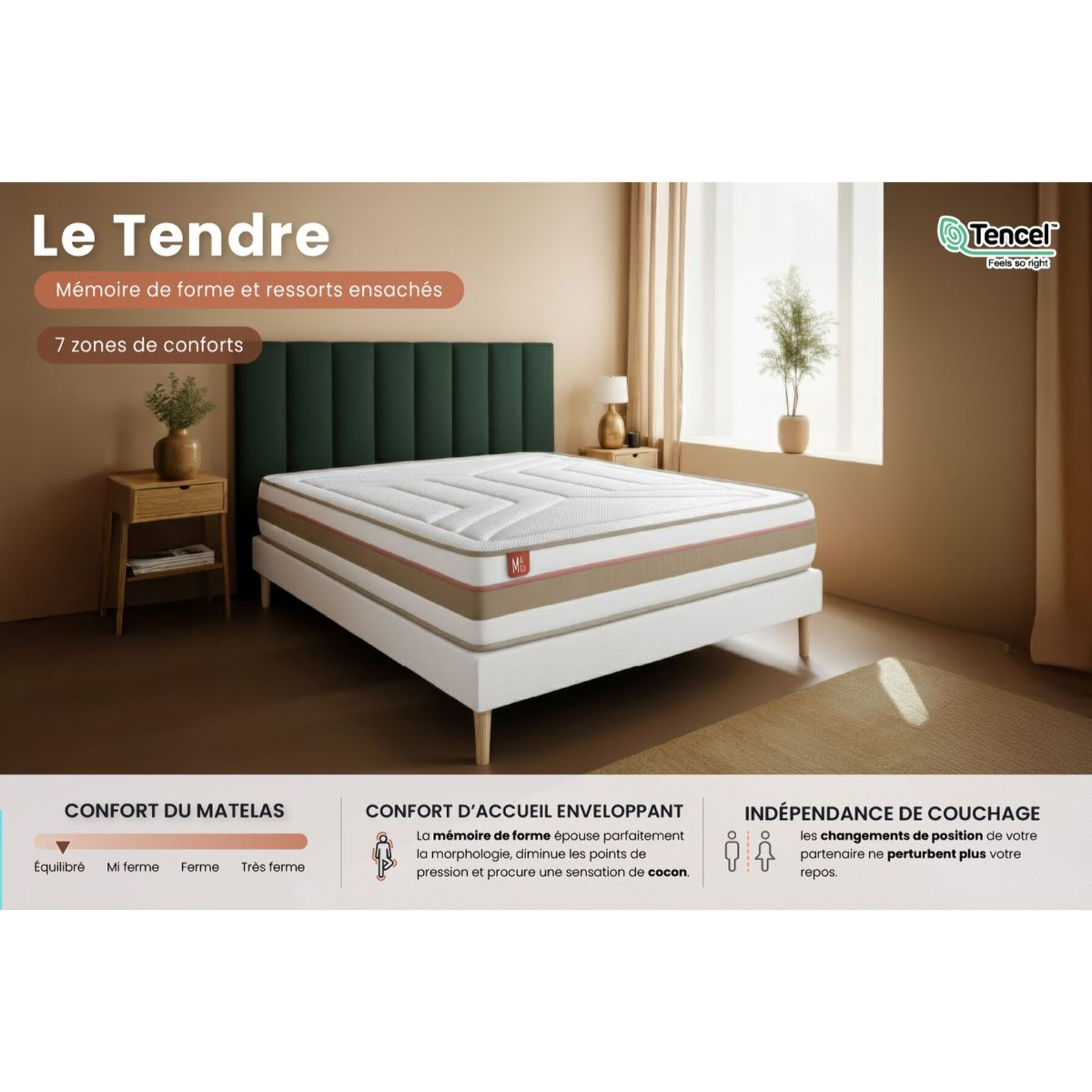 Ensemble Matelas Le Tendre - 28cm - Ressorts ensachés et mémoire de forme - Enveloppant - Sommier Tapissier Blanc