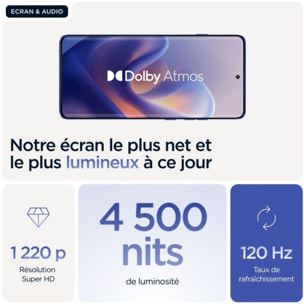 Smartphone MOTOROLA Edge 60 Pro 512Go Bleu Eblouissant