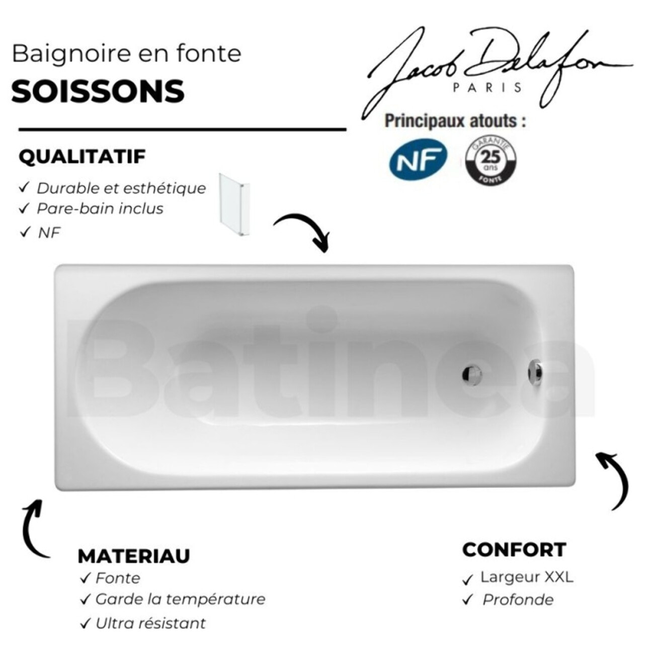 Baignoire droite 170 x 70 Soissons en fonte + pare bain