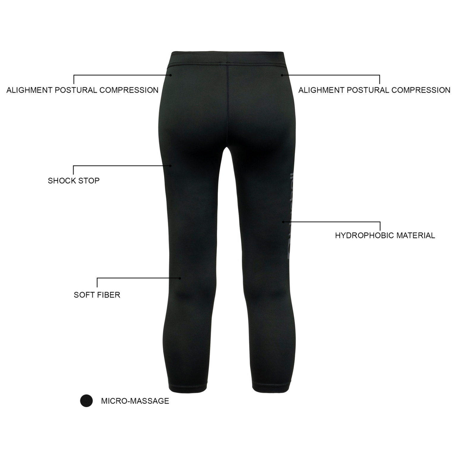 Pantalón capri de compresión para mujer BLUEBALL Bari - Negro
