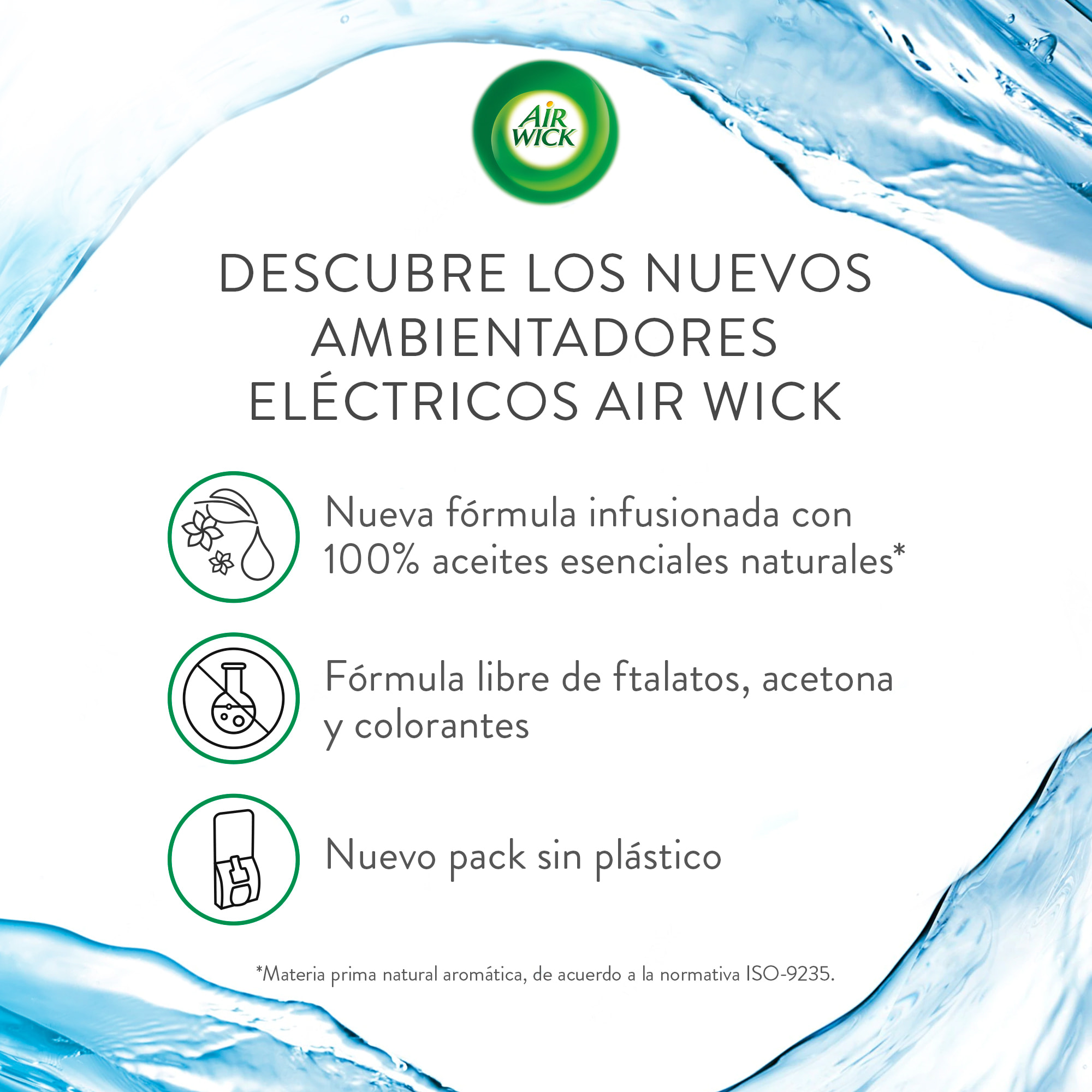 Air Wick Eléctrico - Ambientador para casa con aroma a Nenuco - Recambio