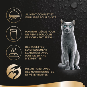 SHEBA Délices du Jour 72 Sachets poulet dinde en sauce pour chat 50g (12x6)