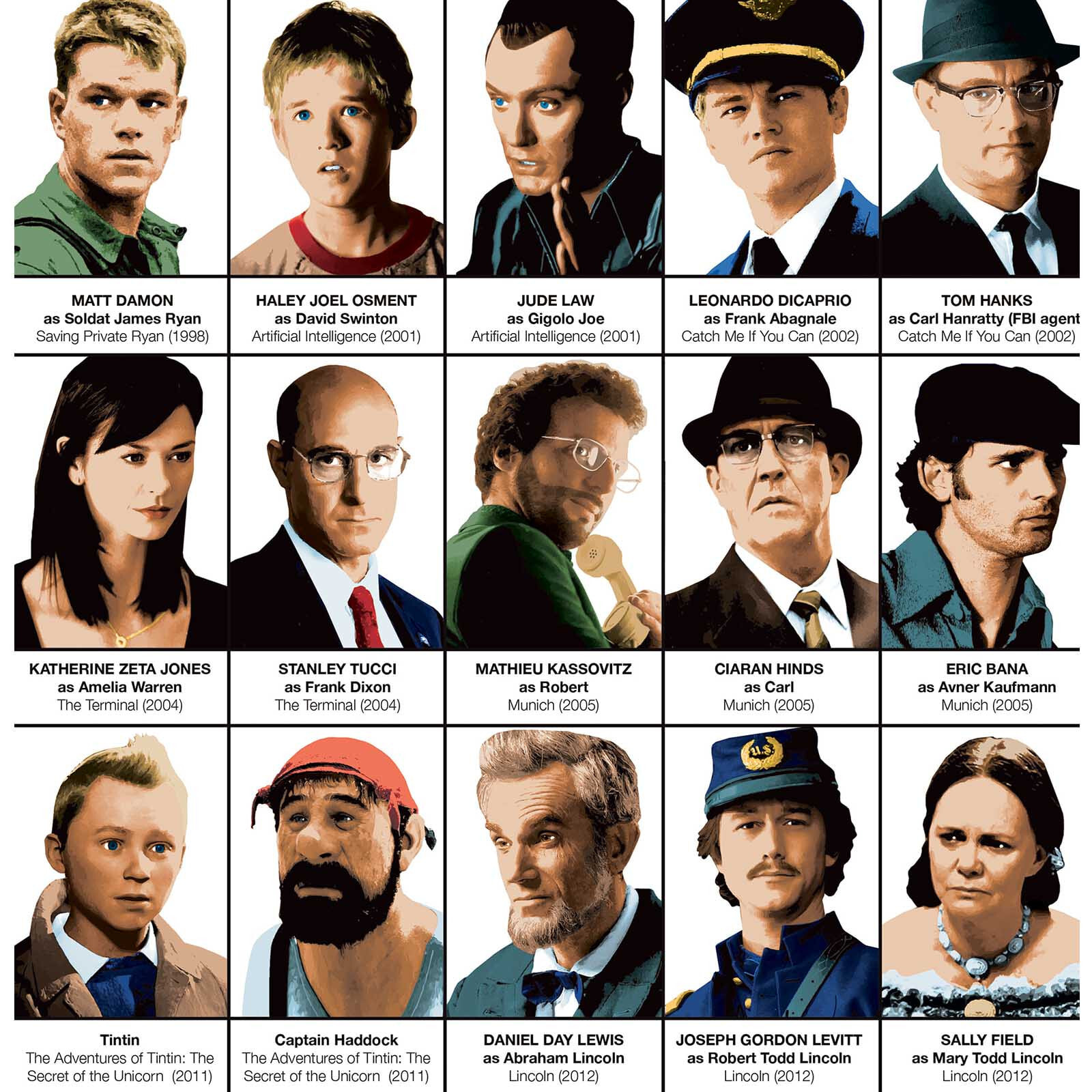 Affiche - Steven Spielberg characters - Olivier Bourdereau
