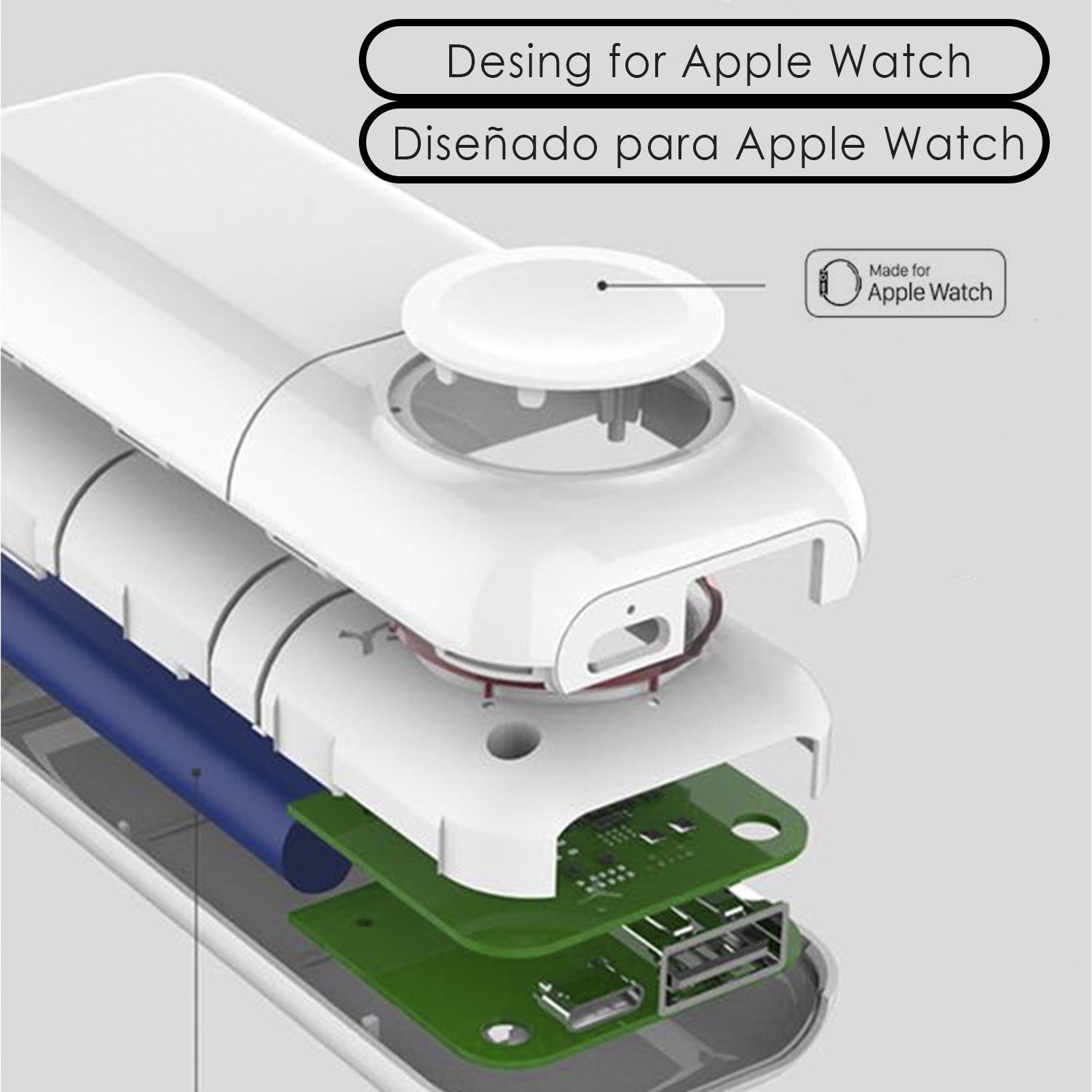 PowerBank per Apple Watch Uscita USB 1A da 10.000 mAh