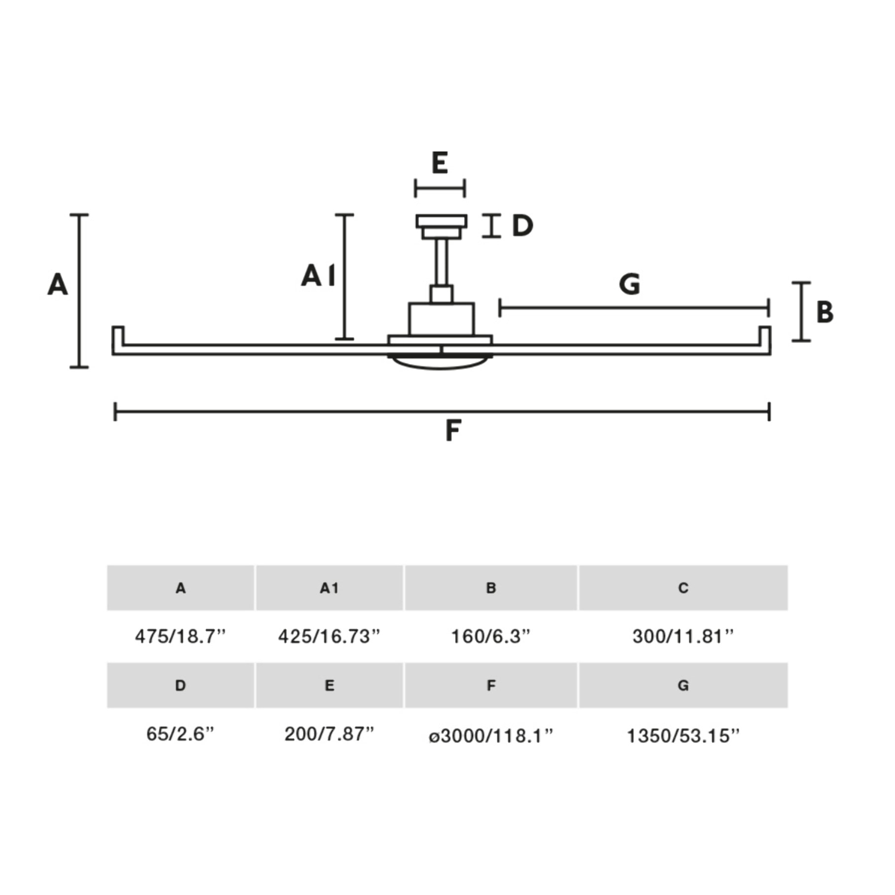 ROTTERDAM 30 XXL Ø3000MM BLANCO 6P 32W LED 3000K