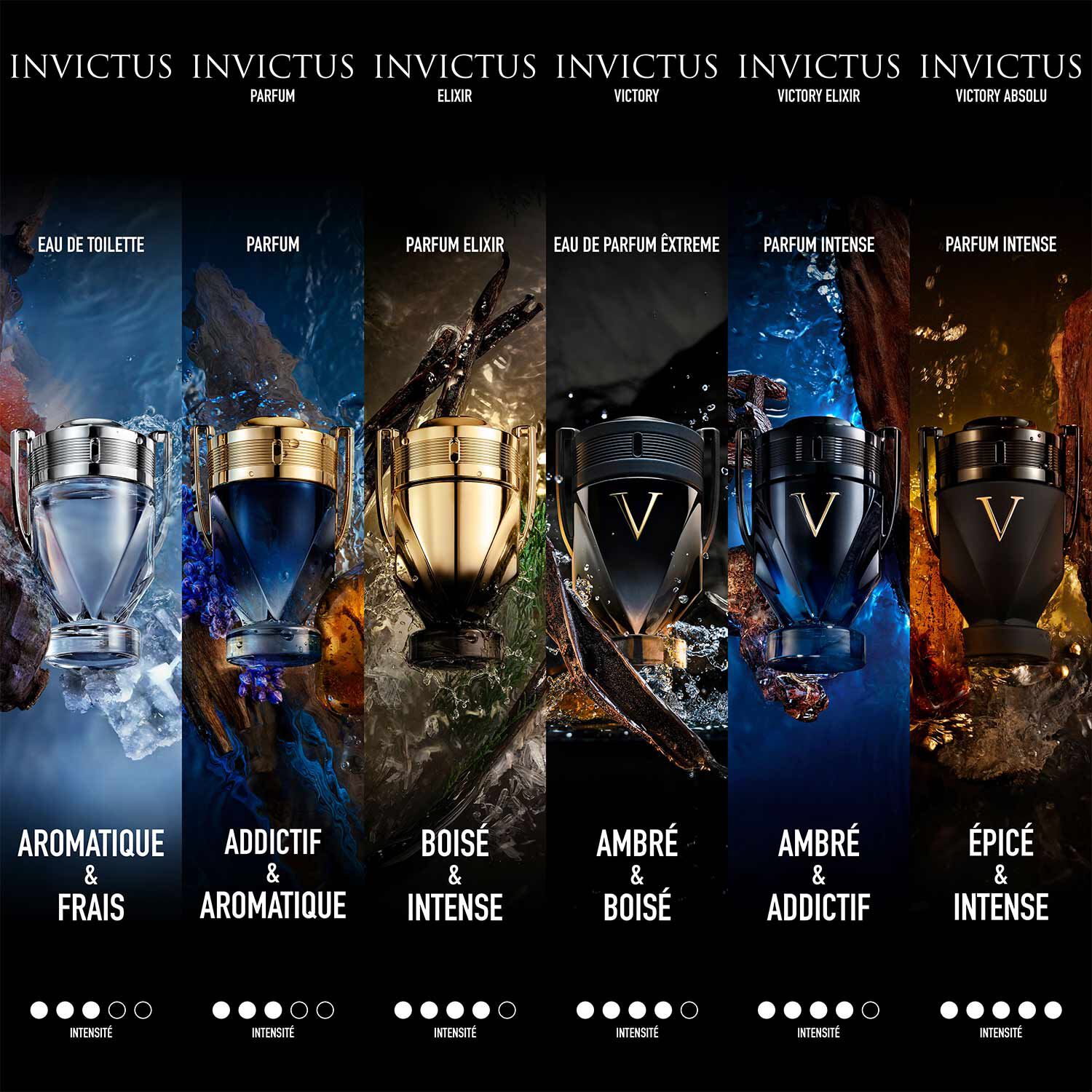 Invictus Elixir - Parfum Elixir