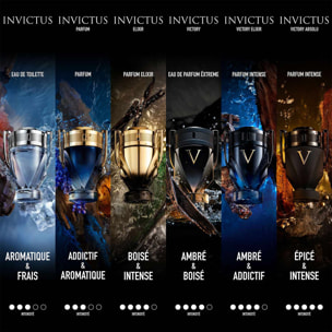 Invictus Elixir - Parfum Elixir
