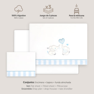 Triptico Minicuna Parejita Elefante Bco/Azul