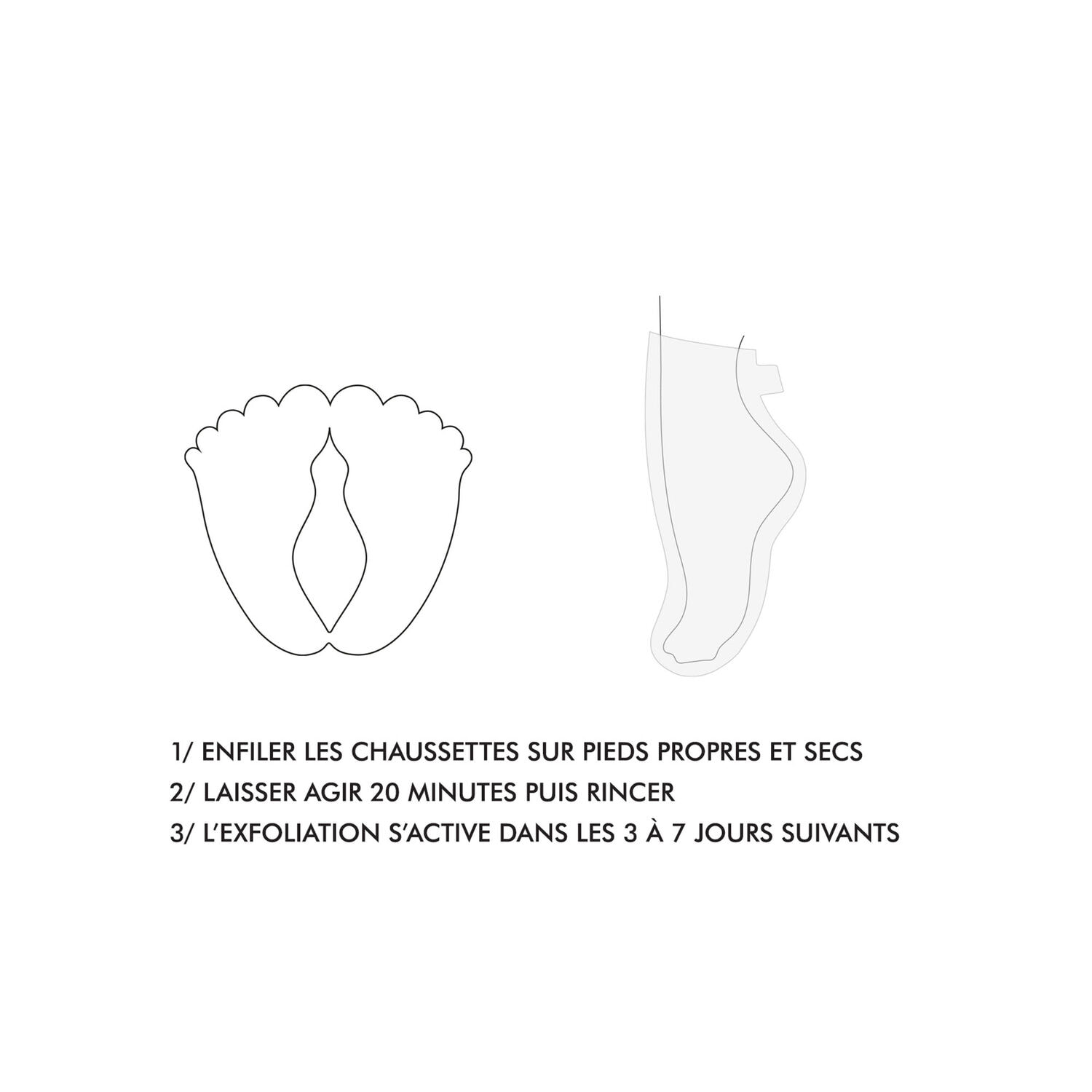 Super Masque - Masque Pieds Exfoliant