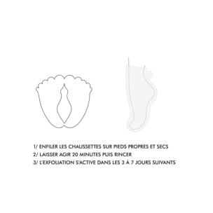 Super Masque - Masque Pieds Exfoliant