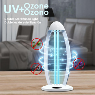 Mini esterilizador portátil para desinfección con luz led ultravioleta