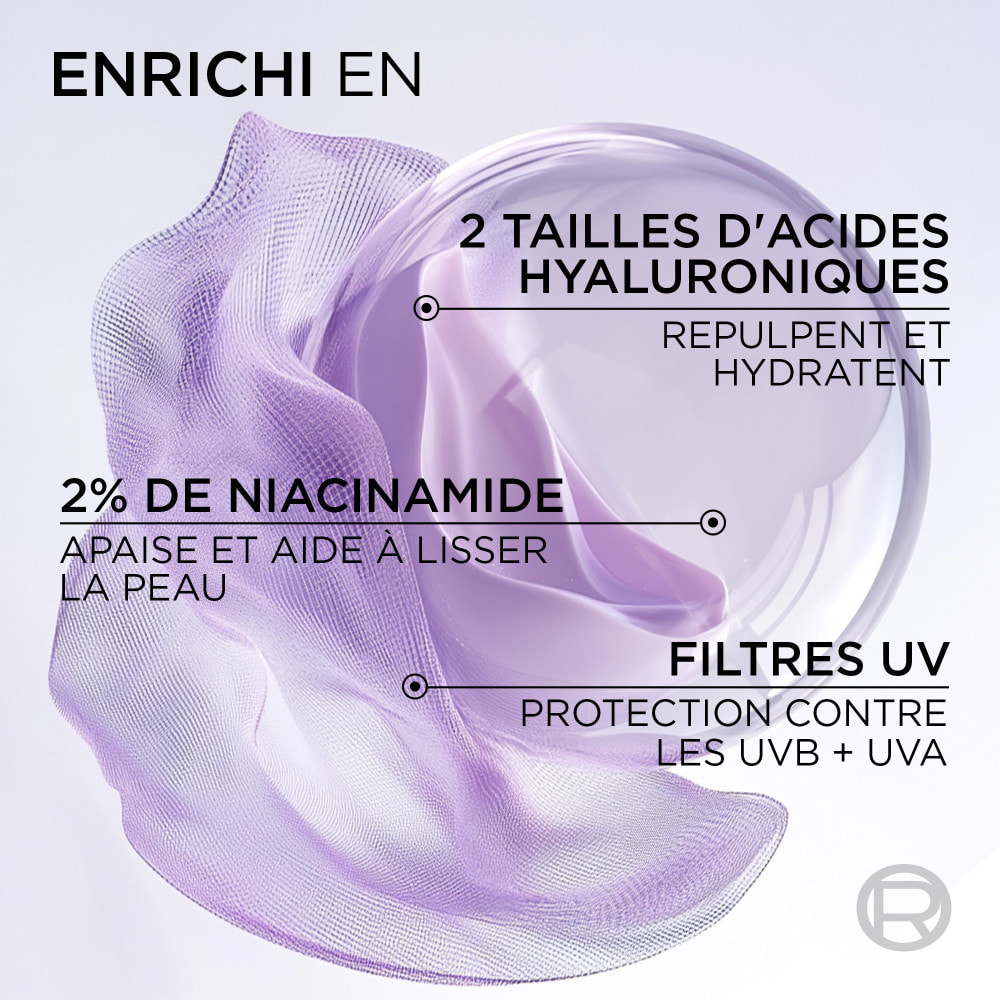 L'Oréal Paris Revitalift Filler Aqua-Fluide SPF30 Hyaluron Repulpant 40ml