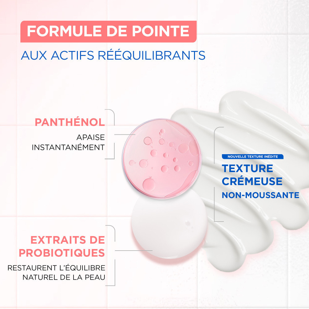 Mixa Anti-Réactions Nettoyant Doux Non Moussant