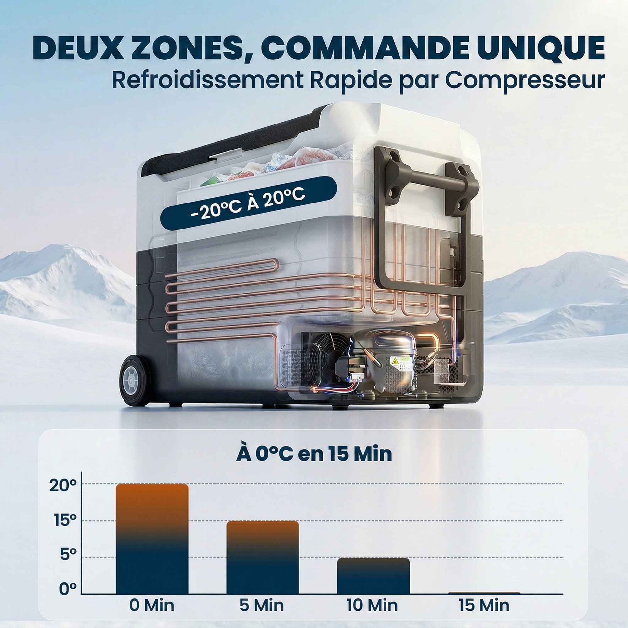 Glacière-congélateur portable à compression -20°C - 20°C 50 L prise alume-cigare + adaptateur inclus