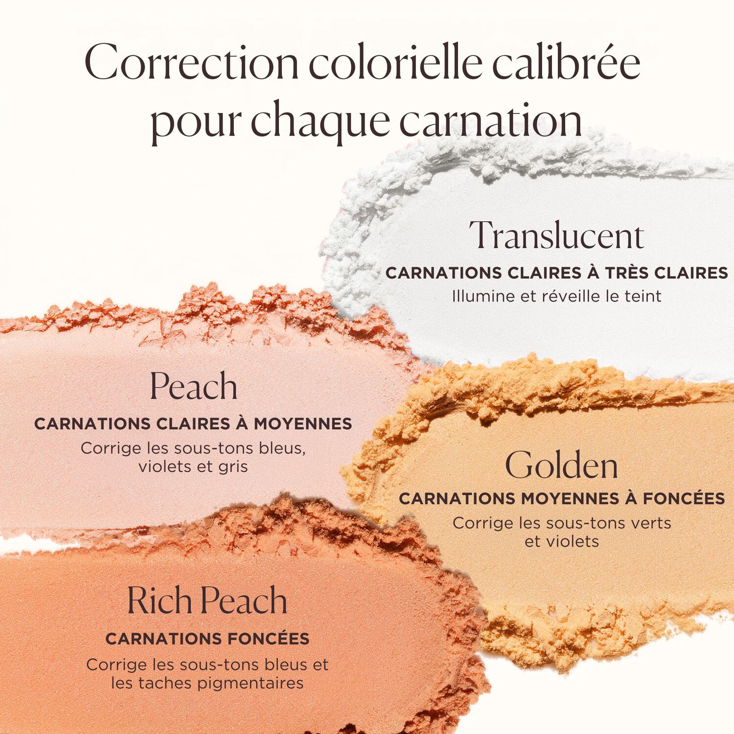 Secret Brightenning Powder for Under Eyes - Poudre Illuminatrice Dessous des Yeux