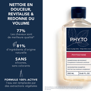 Phytocyane - Shampooing Antichute Femme 250ml