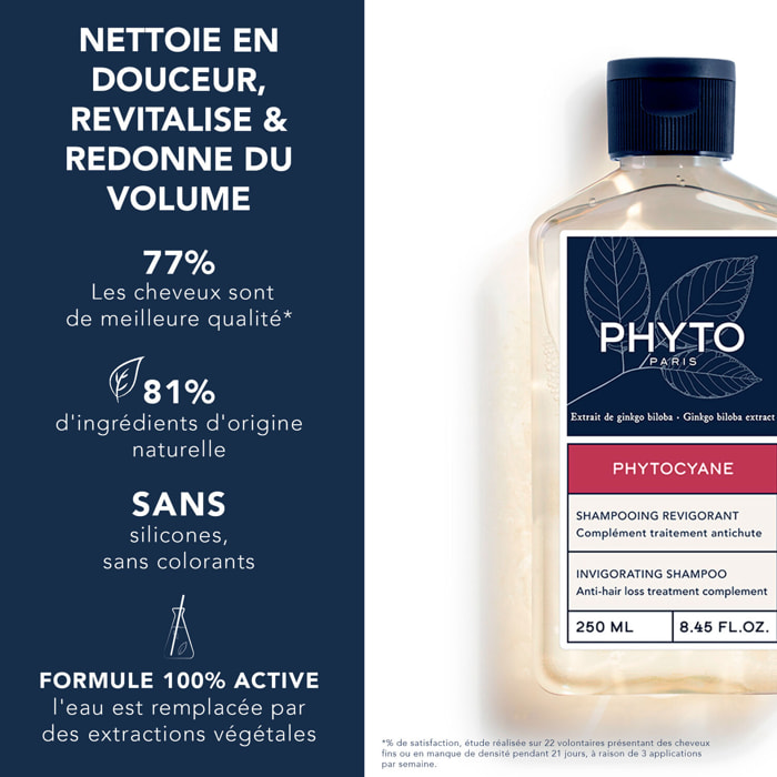 Phytocyane - Shampooing Antichute Femme 250ml