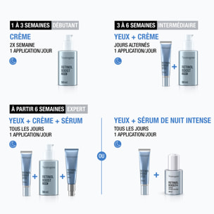 Retinol Boost - Sérum Visage Anti-Rides Anti-Âge 30ml