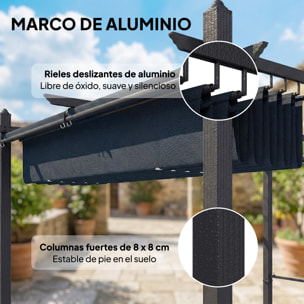 Pérgola de Jardín 4x3 m con Techo Retráctil y 4 Cortinas Enrollables Automáticas, Cenador de Jardín con Protección UV50+, Estructura de Aluminio, Drenaje, Pabellón para Exterior, Gris Oscuro