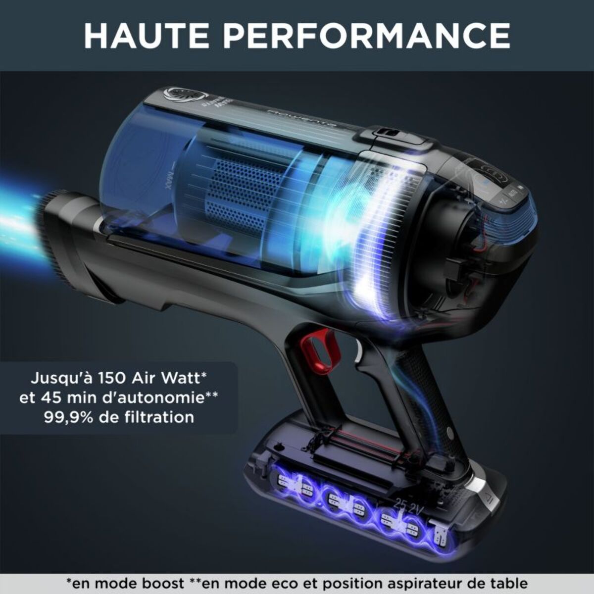 Aspirateur balai ROWENTA X Force Flex 12.60 Aqua 4-en-1 RH98C0WO