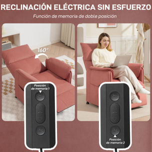 Sillón Relax Reclinable Eléctrico Sillón Reclinable Silencioso con Función Memoria Reposapiés Mando a Distancia Bolsillos Laterales Tela Apto para Mascotas para Dormitorio Salón Naranja