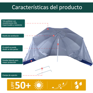 Sombrilla de Poliéster Hierro y Plástico 210x222cm Azul