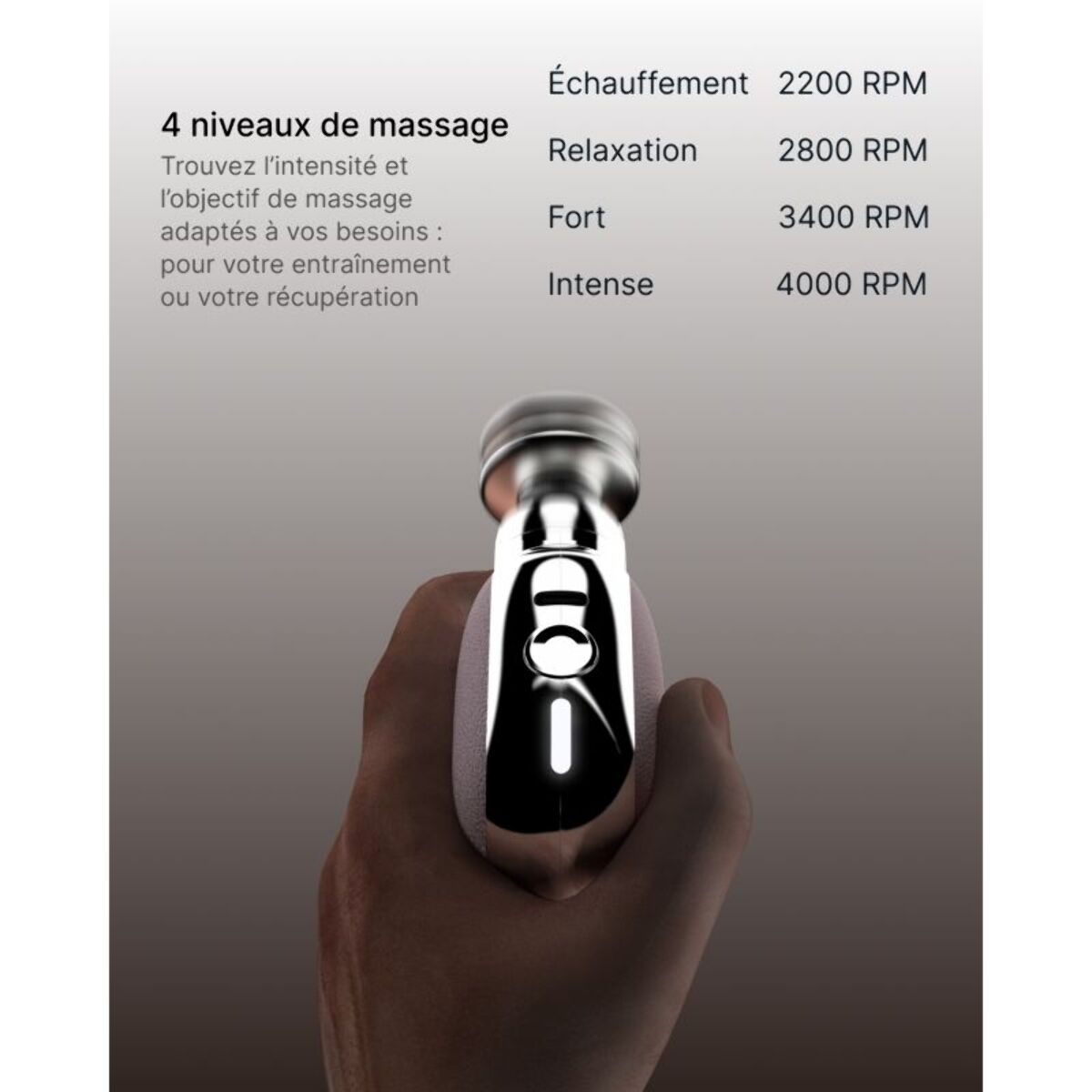 Pistolet de massage RENPHO de massage micro WMG16 rose