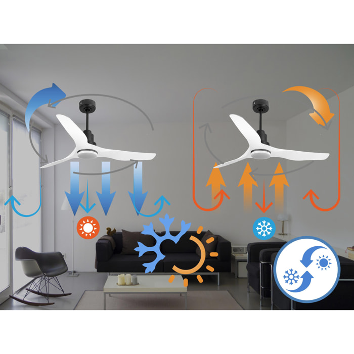 Ventilador de techo Modo Invierno/Verano Termostato Dimable Wifi Motor DC Techos Inclinados Mando a Distancia Luz tres tonos Adaptador 2/3 Aspas Hypersilence ThassosD127C04LED64623 PURLINE