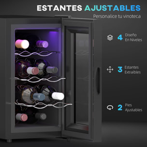 Vinoteca 8 Botellas, Nevera para Vinos con Doble Refrigeración Termoeléctrica, Temperatura Ajustable 8-18„ƒ, Puerta de Vidrio, Anti-UV, Pantalla LED Táctil, Luz Interior, Negro