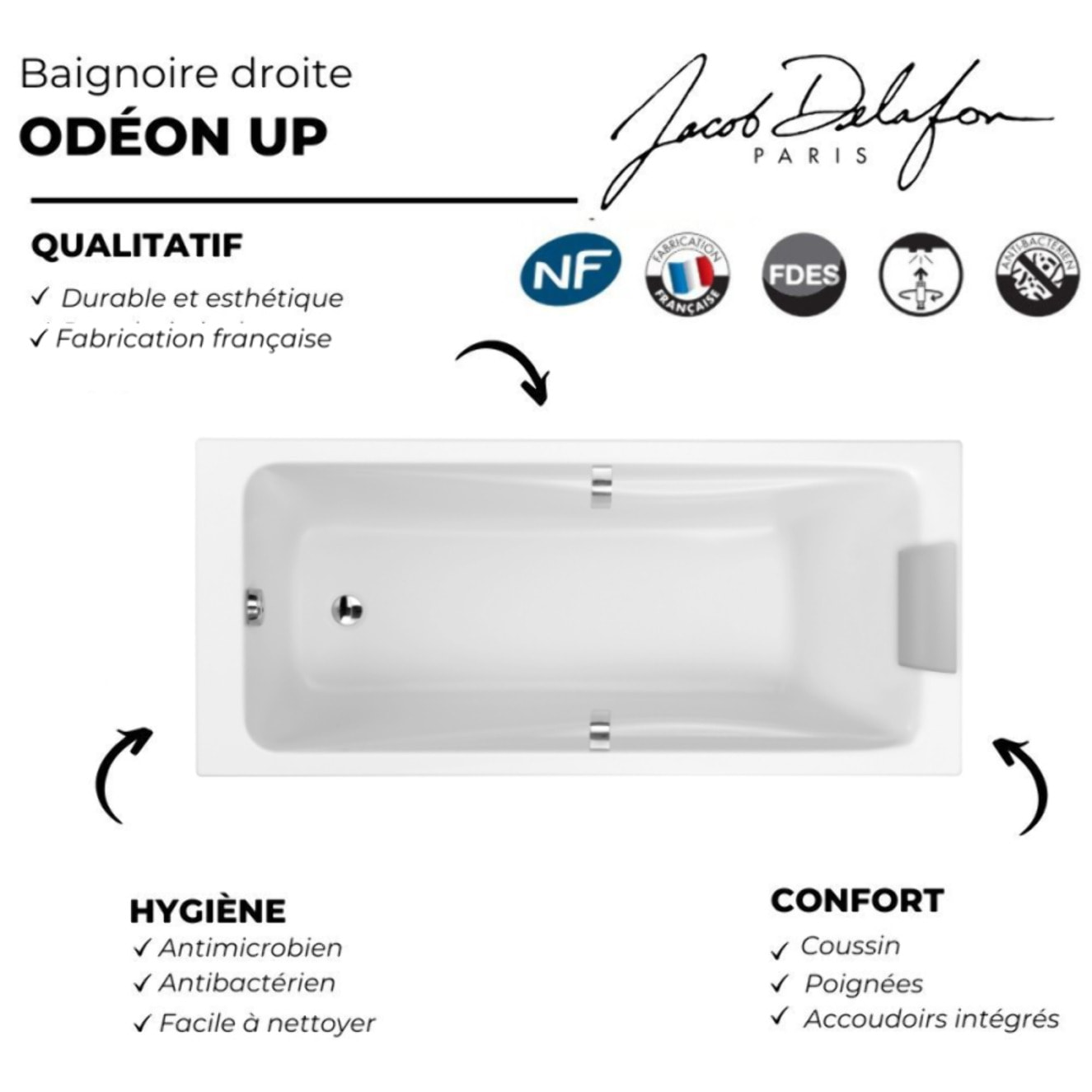 Pack baignoire droite Odéon Up + pare bain 1 volet + tablier + vidage