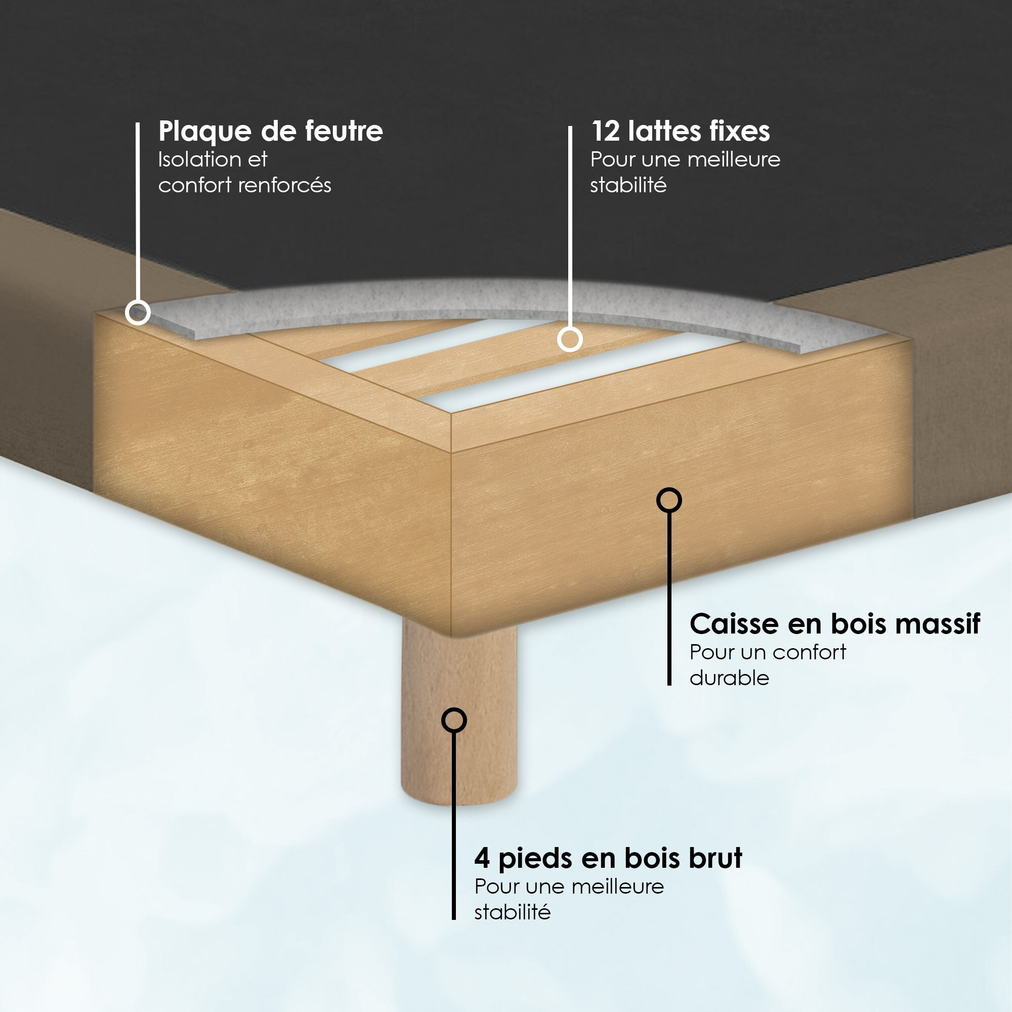 Sommier tapissier à lattes fixes taupe, couchage ferme, soutien optimal