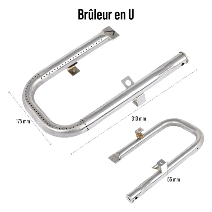 Brûleurs en u
