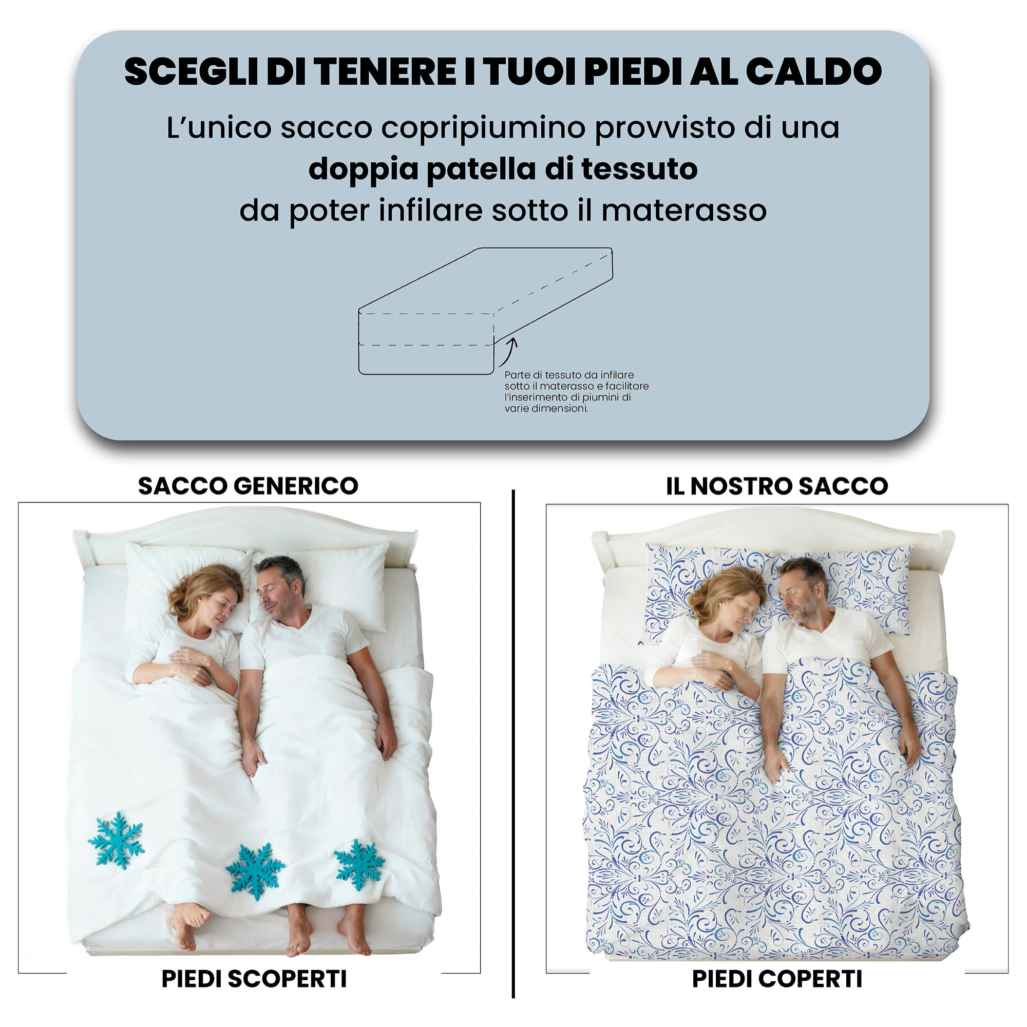 COPRIPIUMINO FANTASY, 100% Microfibra, No Stiro - ORNATO TEX