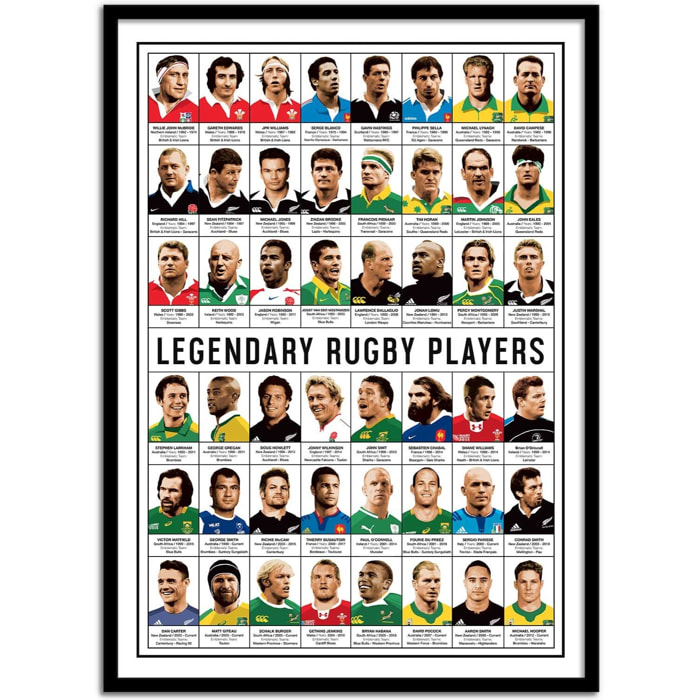 Affiche - Legendary Rugby Players - Olivier Bourdereau