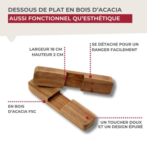 Dessous de Plat 18 cm Fackelmann Acacia
