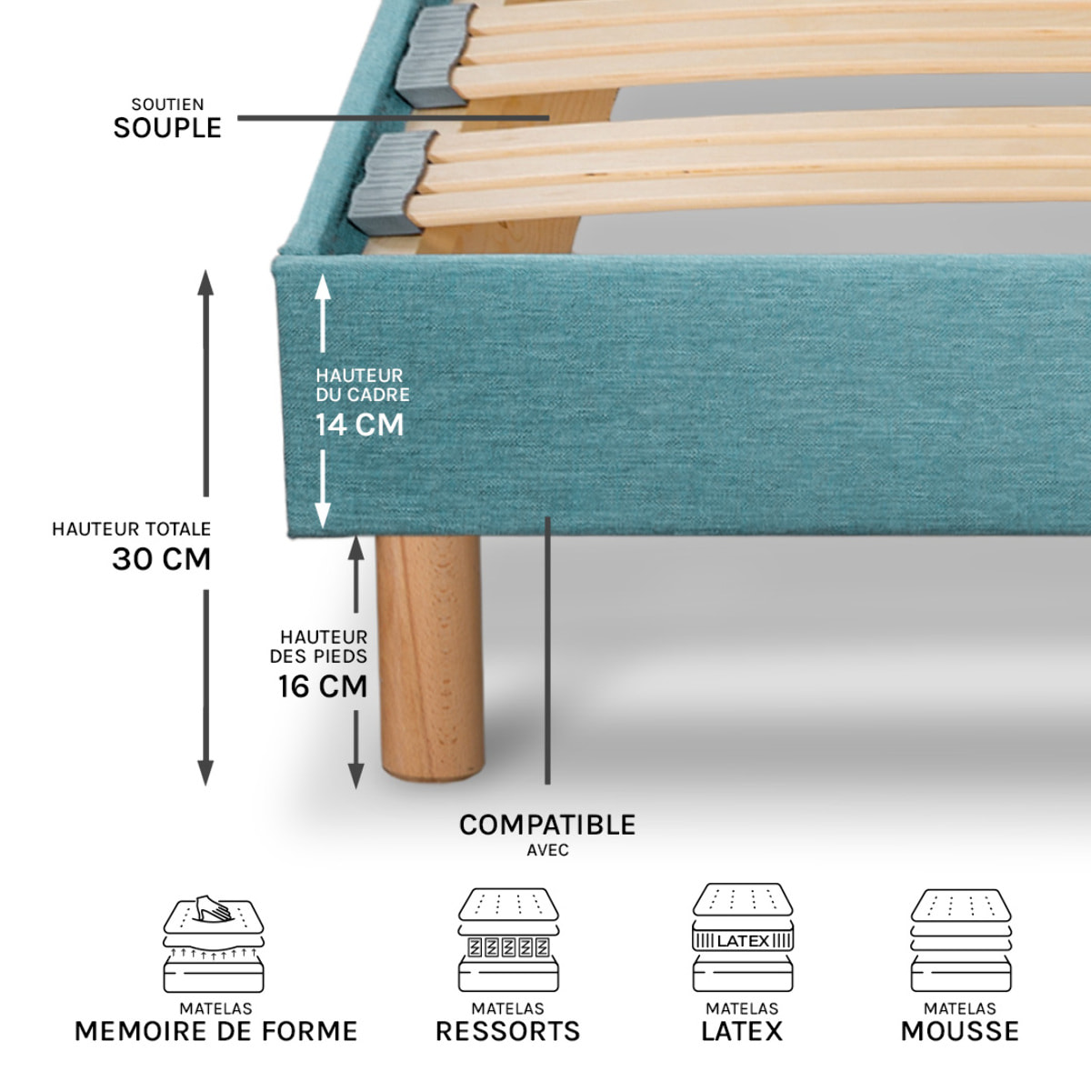Sommier Lumière Technologie Tri-Lattes, tissu vert d’eau, Bois Épicéa, H30 cm, Lattes Actives, Aération Optimale