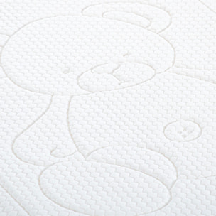 Matelas Bebe Sweet Dreams Rose | Mousses Haute Densite & Supersoft