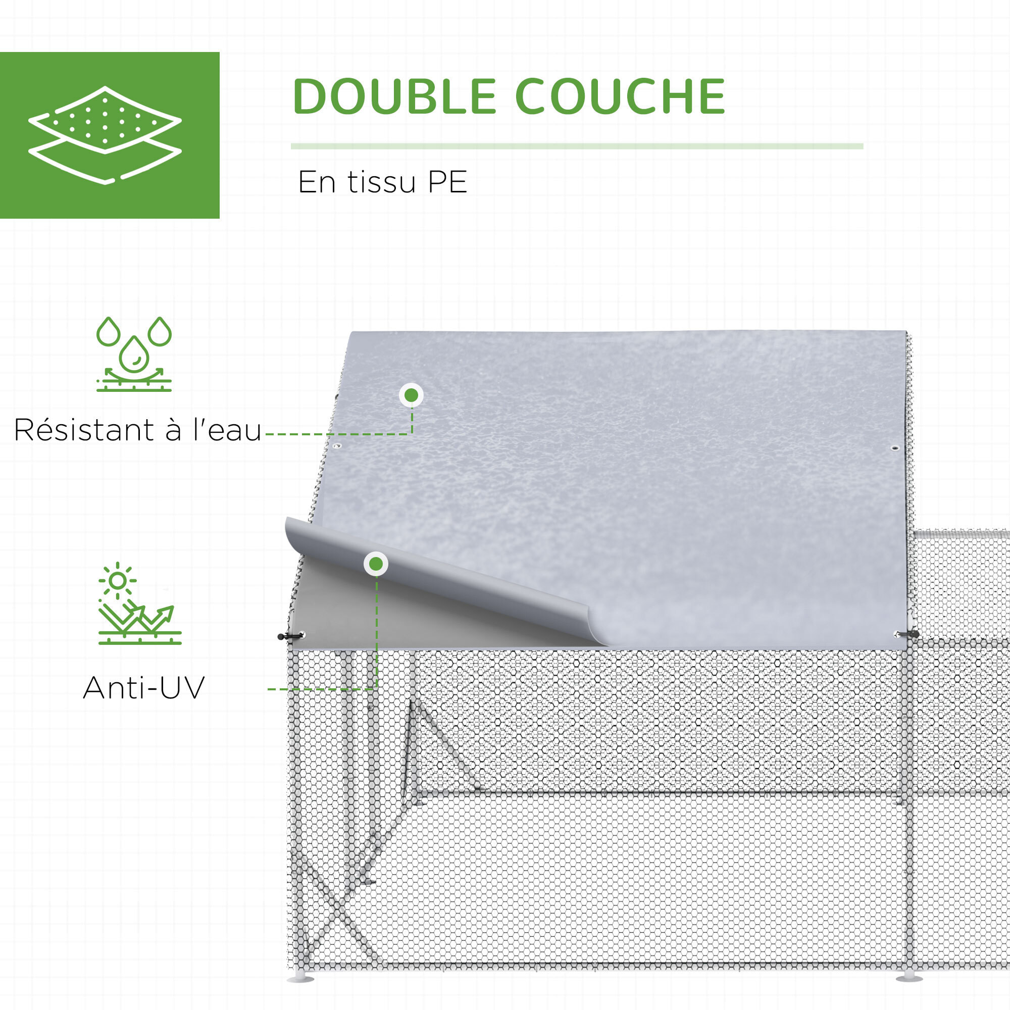 Enclos poulailler chenil 12 m² - parc grillagé dim 4L x 3l x 1,95H m - espace couvert - acier galvanisé