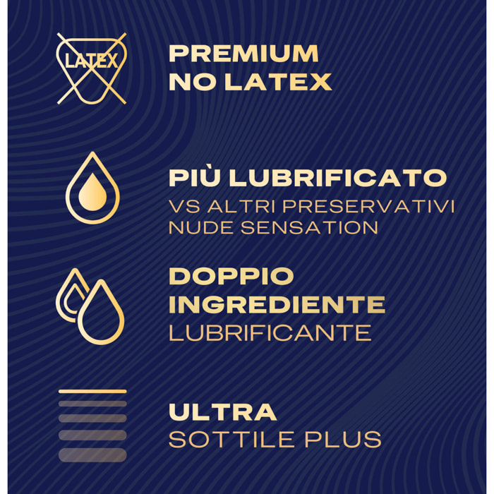 Preservativi Anallergici Nude Sensation Premium No Latex Extra Lubrificati ad Alta Sensibilità Senza Lattice - 6 Profilattici