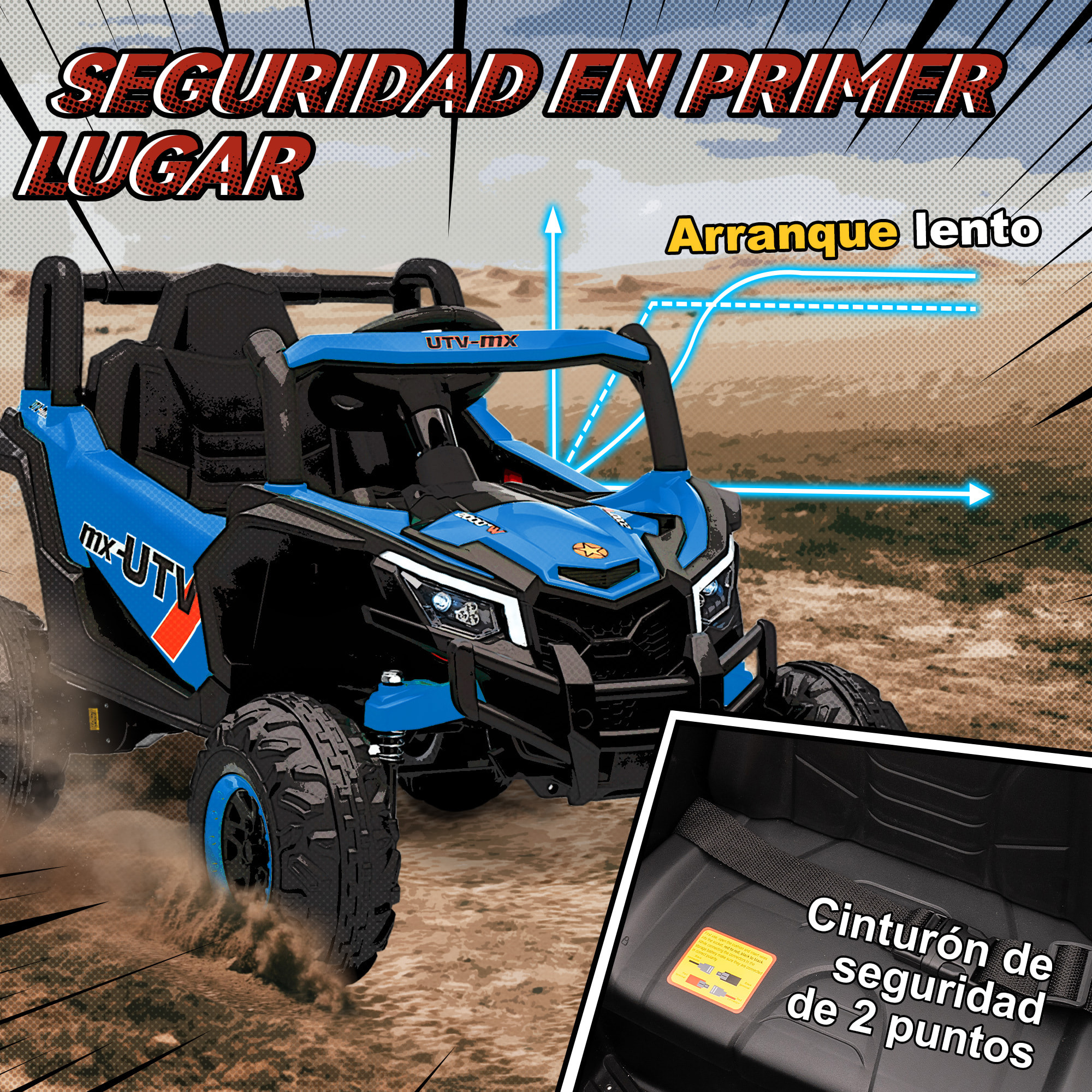 Coche Eléctrico para Niños 12V, Coche de Batería UTV con 2 Motores, Control Remoto 2,4G, Velocidad hasta 7 km/h, Sistema de Suspensión, Faros, USB, para Niños de +3 Años, Azul